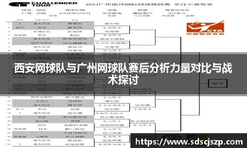 西安网球队与广州网球队赛后分析力量对比与战术探讨