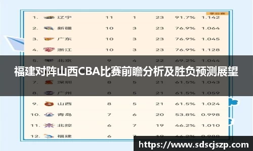 福建对阵山西CBA比赛前瞻分析及胜负预测展望